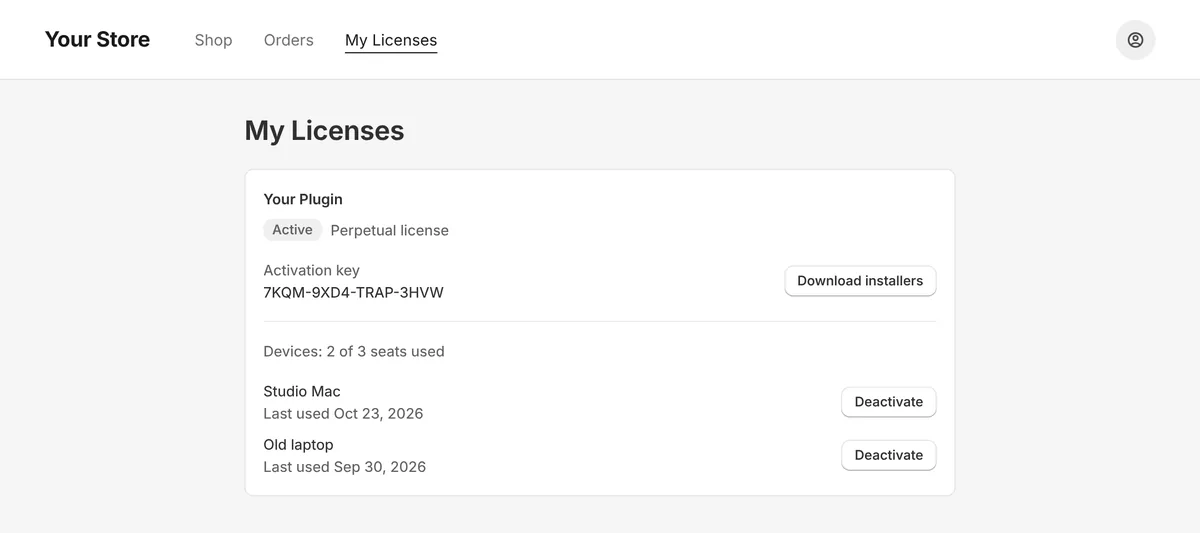 The My Licenses page in a Shopify customer account: the activation key, a Download installers button, 2 of 3 seats used, and two devices, each with a Deactivate button.