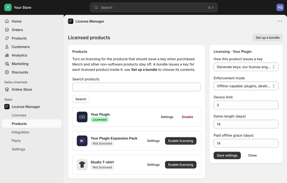 The app's Licensed products page in Shopify admin: Your Plugin is licensed, an expansion pack and a T-shirt are not, and the settings panel shows generated keys, offline-capable enforcement, a device limit of 3 and a 14-day demo.