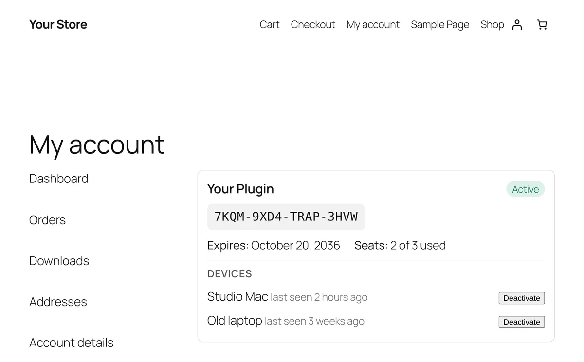 The Licenses tab in a WooCommerce My account page: a license card with the key, seats 2 of 3 used, and two devices, each with a Deactivate button.