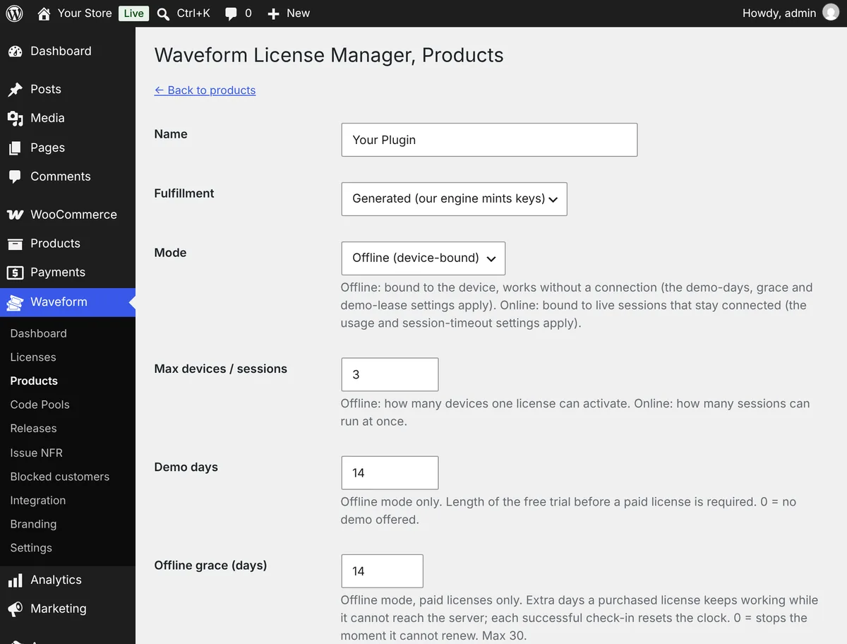 Editing a product under Waveform, Products in WordPress: fulfillment set to generated keys, mode Offline (device-bound), 3 devices, a 14-day demo and 14 days of offline grace.